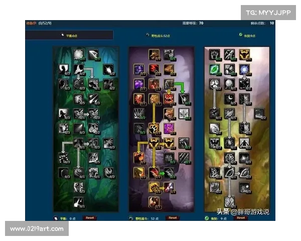 魔兽9.0兽王猎人PVP天赋加点攻略